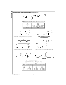 浏览型号74LCXH2245的Datasheet PDF文件第6页
