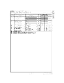 浏览型号74LCXH16373的Datasheet PDF文件第5页