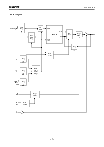 ͺ[name]Datasheet PDFļ2ҳ