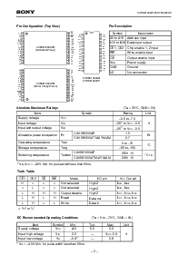 浏览型号CXK581000AM的Datasheet PDF文件第2页