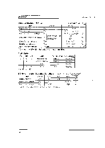 浏览型号CXK58257ASP-10L的Datasheet PDF文件第2页