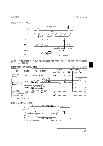 浏览型号CXK58257的Datasheet PDF文件第7页