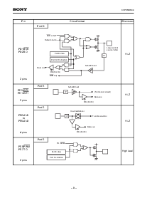 ͺ[name]Datasheet PDFļ8ҳ