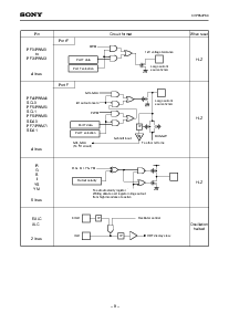 ͺ[name]Datasheet PDFļ8ҳ