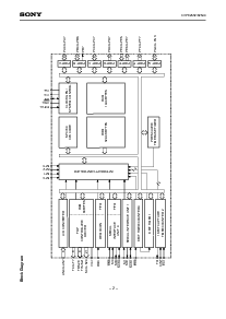 ͺ[name]Datasheet PDFļ2ҳ