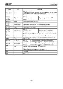 ͺ[name]Datasheet PDFļ5ҳ