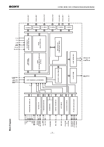 浏览型号CXP85112B的Datasheet PDF文件第2页