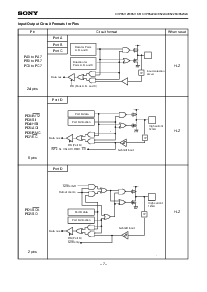 浏览型号CXP85112B的Datasheet PDF文件第7页