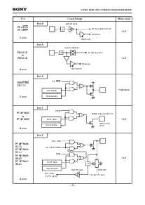 ͺ[name]Datasheet PDFļ8ҳ