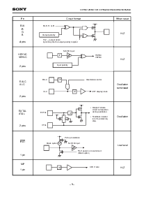 浏览型号CXP85112B的Datasheet PDF文件第9页