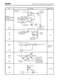 浏览型号CXP86332的Datasheet PDF文件第11页