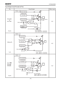 浏览型号CXP84540的Datasheet PDF文件第8页