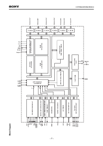 ͺ[name]Datasheet PDFļ2ҳ