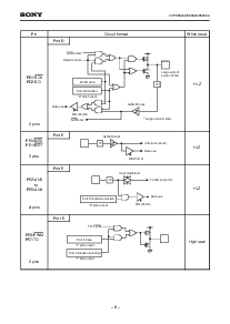 ͺ[name]Datasheet PDFļ8ҳ