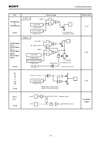 浏览型号CXP85340A的Datasheet PDF文件第9页