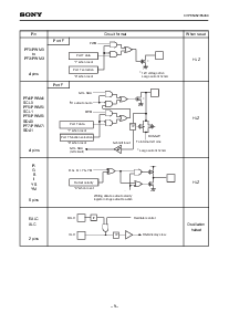 浏览型号CXP85452的Datasheet PDF文件第9页