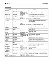 ͺ[name]Datasheet PDFļ5ҳ