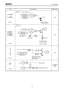 ͺ[name]Datasheet PDFļ9ҳ