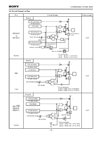 ͺ[name]Datasheet PDFļ8ҳ