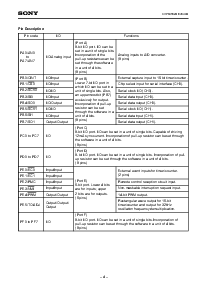 ͺ[name]Datasheet PDFļ4ҳ