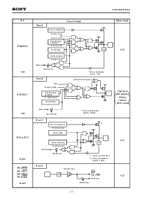 ͺ[name]Datasheet PDFļ7ҳ