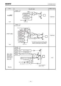 ͺ[name]Datasheet PDFļ8ҳ