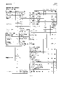 ͺ[name]Datasheet PDFļ9ҳ