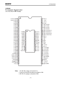 ͺ[name]Datasheet PDFļ2ҳ