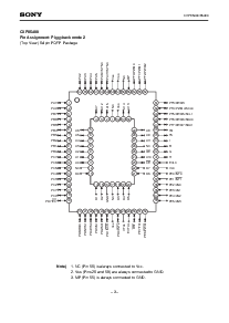 ͺ[name]Datasheet PDFļ3ҳ