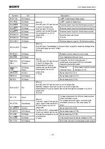 ����ͺ�[name]��Datasheet PDF�ļ���6ҳ