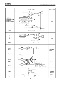 浏览型号CXP750010的Datasheet PDF文件第11页