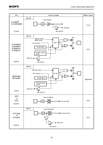 ͺ[name]Datasheet PDFļ8ҳ