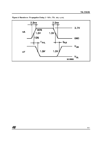 浏览型号74LCXU04MTR的Datasheet PDF文件第5页