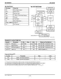 浏览型号CAT25CXXX的Datasheet PDF文件第2页