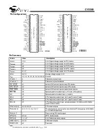 浏览型号CY2280PVC-11S的Datasheet PDF文件第2页