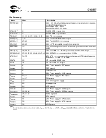 浏览型号CY2287PVC-1的Datasheet PDF文件第2页