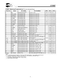 浏览型号CY2287PVC-1的Datasheet PDF文件第6页