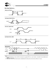 浏览型号CY2287PVC-1的Datasheet PDF文件第7页