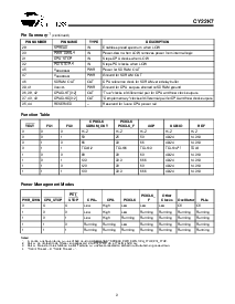 浏览型号CY22K7PVC-1的Datasheet PDF文件第3页