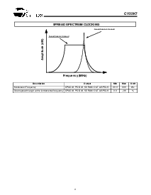 浏览型号CY22K7PVC-1的Datasheet PDF文件第4页