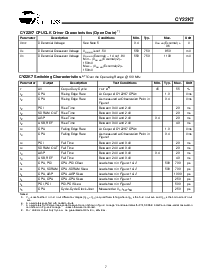 浏览型号CY22K7PVC-1的Datasheet PDF文件第7页