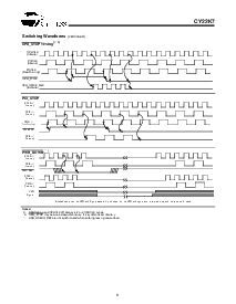 浏览型号CY22K7PVC-1的Datasheet PDF文件第9页