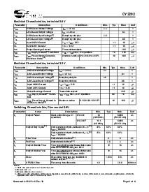 浏览型号CY2292SXC-XXXT的Datasheet PDF文件第5页