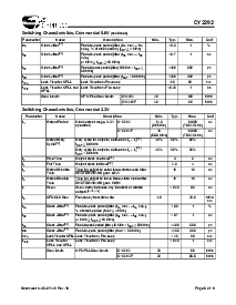 浏览型号CY2292SXC-XXXT的Datasheet PDF文件第6页