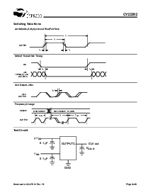 浏览型号CY22392ZI的Datasheet PDF文件第6页