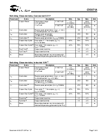 浏览型号CY2071ASL的Datasheet PDF文件第5页