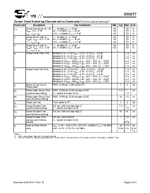 浏览型号CY2077ZC的Datasheet PDF文件第4页