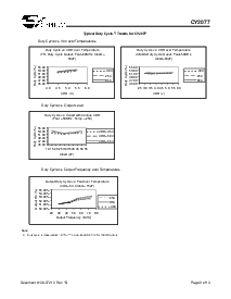 浏览型号CY2077ZC的Datasheet PDF文件第9页