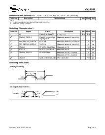 浏览型号CY2254A的Datasheet PDF文件第4页