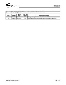 浏览型号CY2254A的Datasheet PDF文件第8页